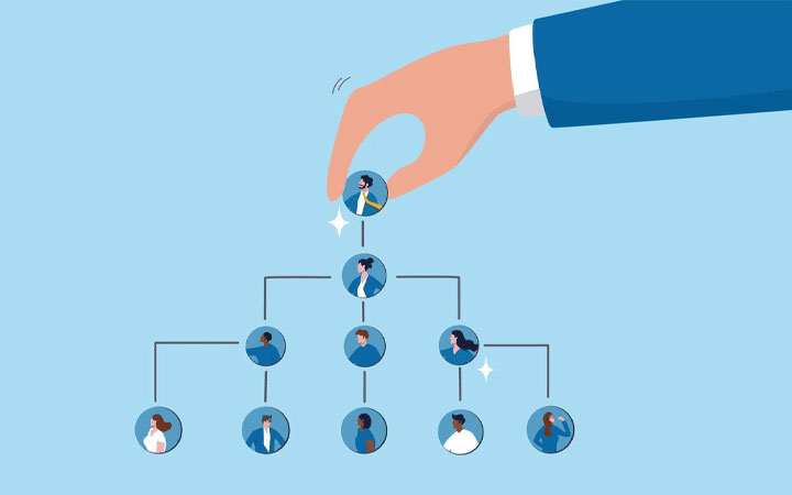 تصمیمگیری قاطع با رهبران ارشد زمانی که تابآوری در معرض خطر است