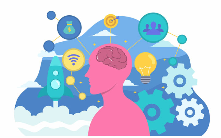 کنترل از آگاهی آغاز می‌شود