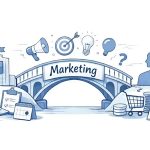 مدل پیشنهادی ساختار سازمانی بازاریابی ۷.۰
